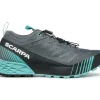 SCARPA Ribelle Run GORE-TEX Femmes Chaussures Trail Running | KELLER SPORTS [FR] REMISE allant jusqu. 5