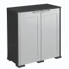 Castorama Armoire Basse En Résine Anthracite Et Gris Clair luxe soldes 7